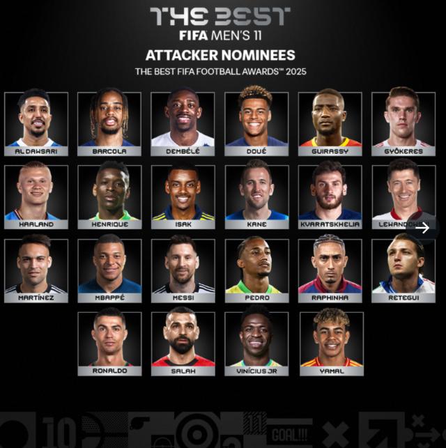 开云体育APP下载-维蒂尼亚无缘世界足球先生 维尼修斯候选人都不是