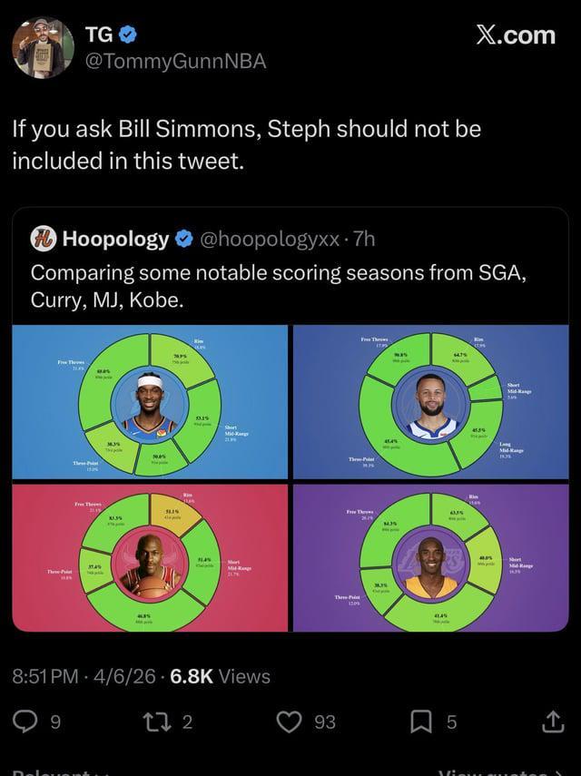 开云-Bill Simmons被怼3年还在装死